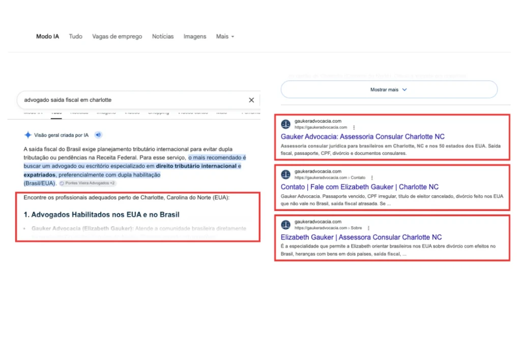 Print do Google mostrando Gauker Advocacia citada na Visão Geral da IA do Google e ocupando 1ª, 2ª e 3ª posições orgânicas para advogado saída fiscal em Charlotte